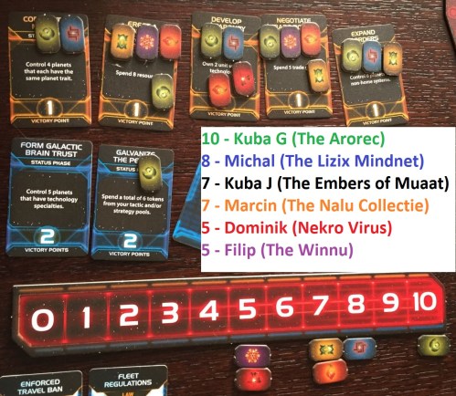 Twilight_Imperium_6_3