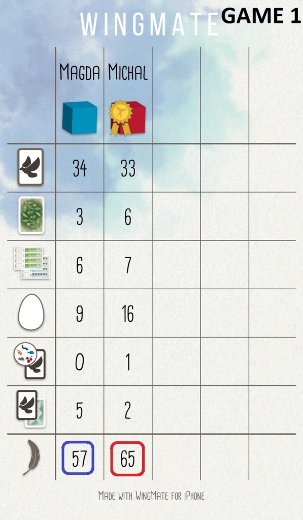 Game 1 - you can see we have not played for a long time; the results were pretty low and I pulled victory thanks to eggs (picture from Wingmate app)