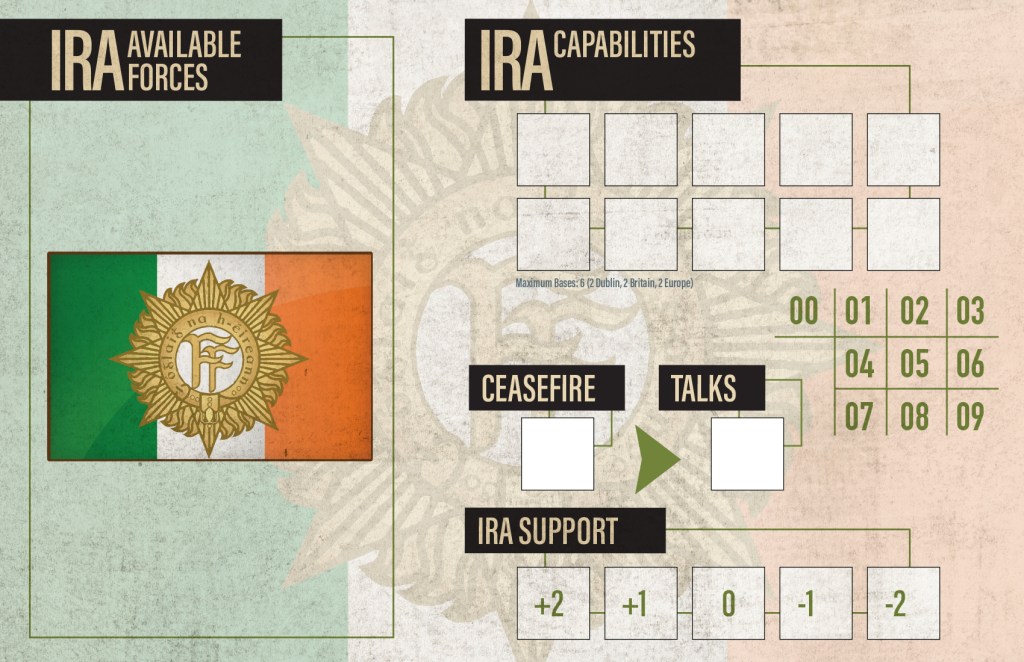IRA faction