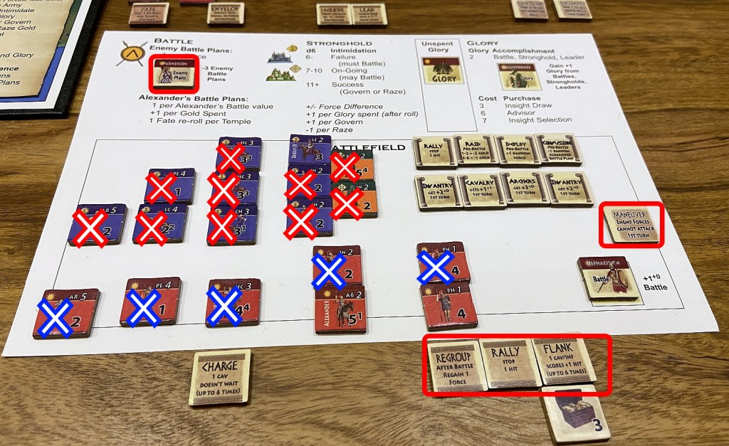 First large battle ensues almost immediately - ISSUS. Great combination of Parmenion (-3 Enemy Battle Plans), Insight (no enemy attack in first turn) and Regroup/Rally/Flank combination allows for costly but victory.